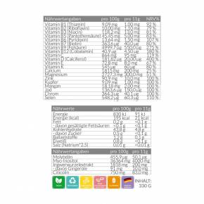 HAPPY LIFE – ALL IN FEMPREGO BALANCE – HONIGMELONE