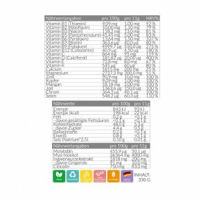 HAPPY LIFE – ALL IN FEMPREGO BALANCE – RED FRUITS