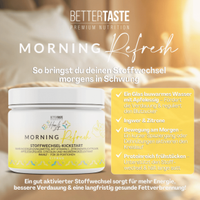 HAPPY LIFE – MORNING REFRESH - CITRUS
